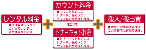 Rs[@^p