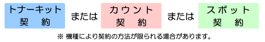 Rs[@Ô̔eiX
